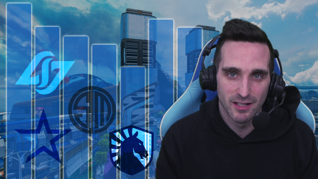 Falloutt’s NA Power Rankings Pre-Winter Circuit Playoffs