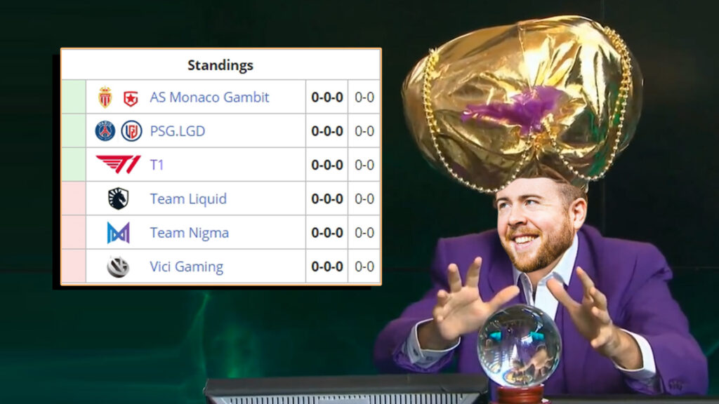 Capitalist predicts the Singapore Major Wild Card