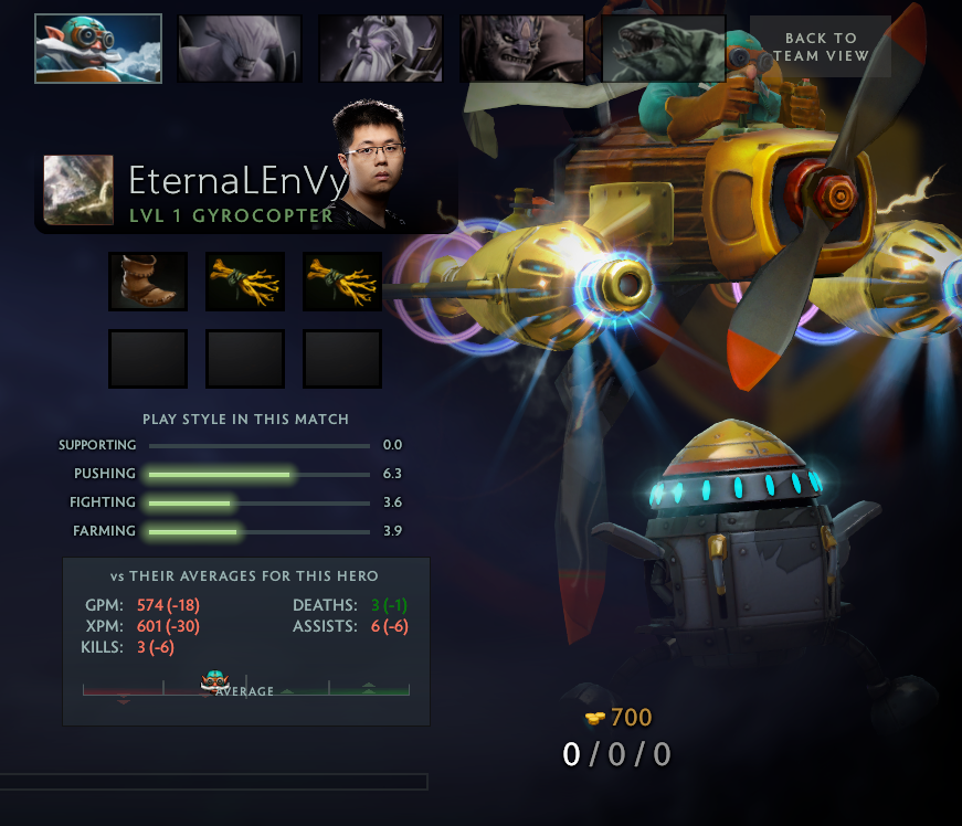EternalEnvy’s anticipated return to DPC. No regen Gyro, classic EE
