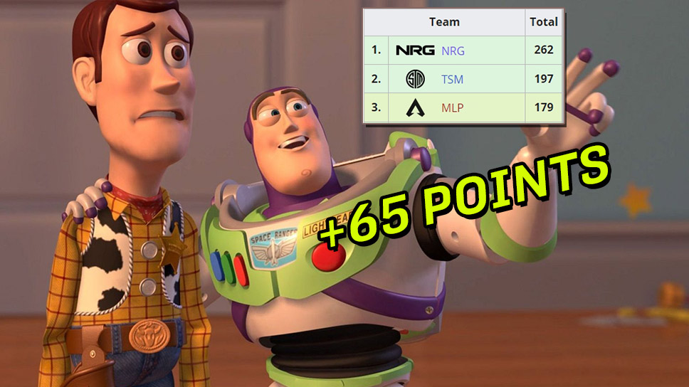 NRG end group stage with 65 point lead in ALGS Championship NA