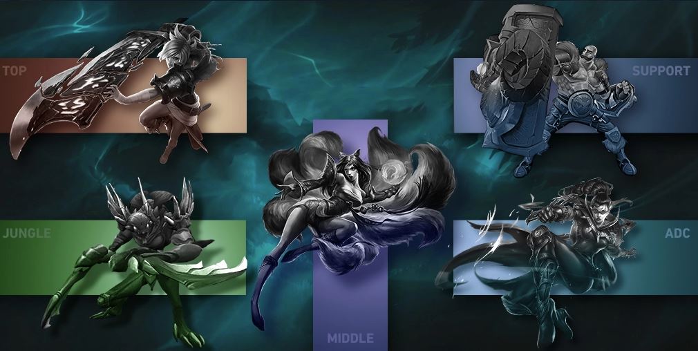 League of Legends Beginners Guide