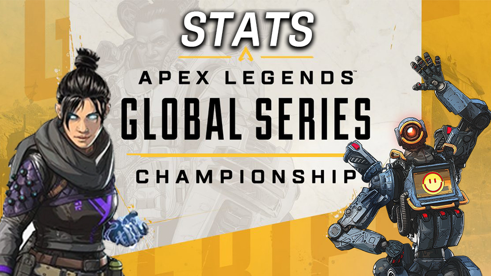 ALGS Season 1 Statistics shows the most played Legends and the pros who picked them