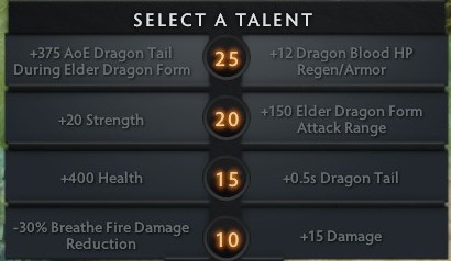 Drachenritter Talente