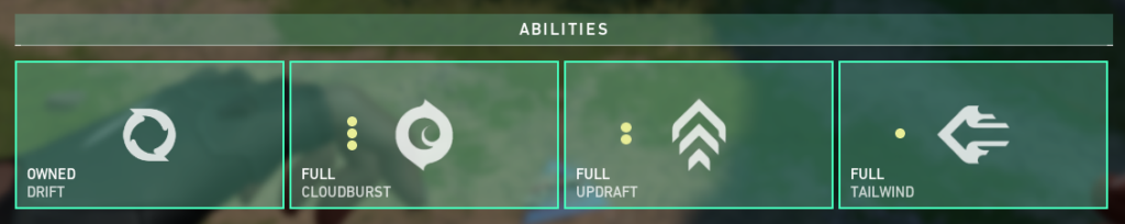 VALORANT economy guide abilities