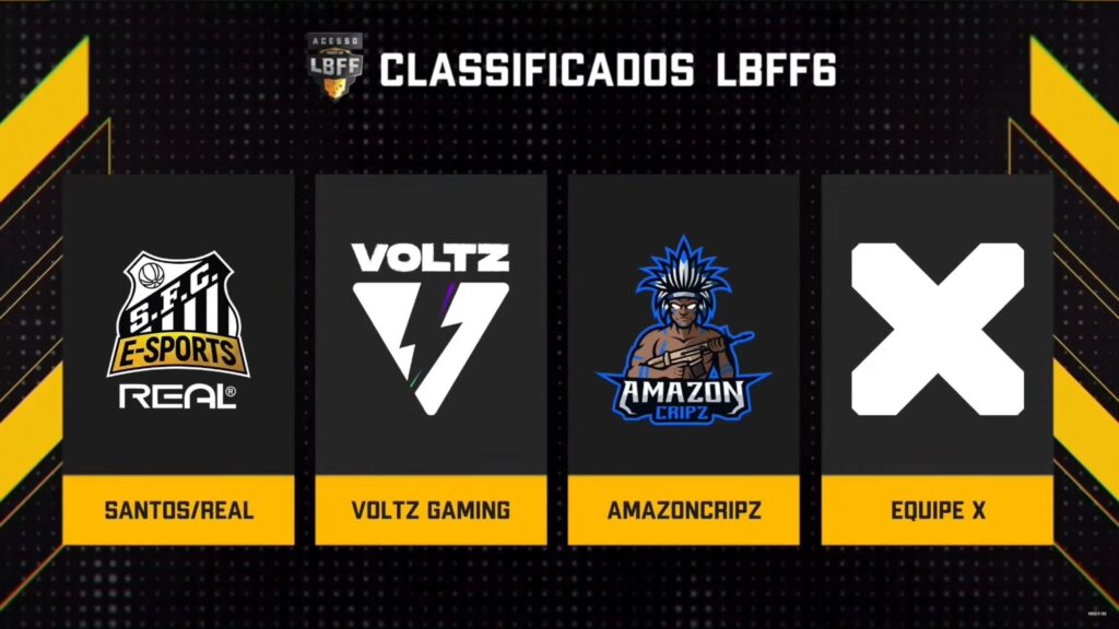 Santos garante permanência na Série A da LBFF; equipes da Série B surpreendem