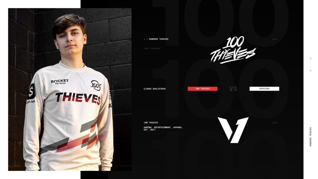 Asuna Breaks VCT Kill Record and Carries 100 Thieves past Version 1