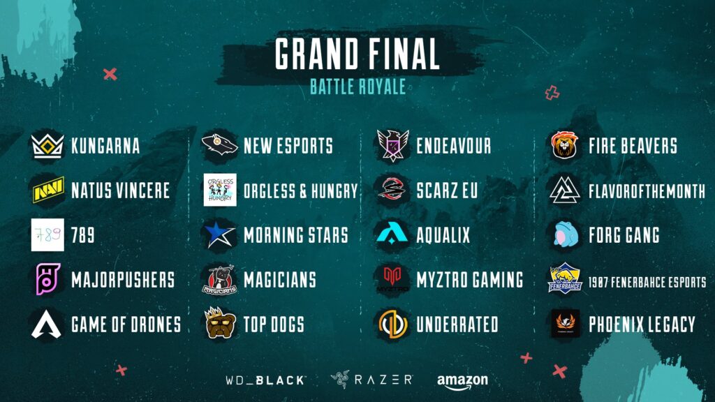 BLAST TITANS FINALS 20 teams