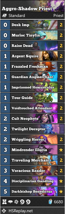 Aggro-Shadow Priest Hearhstone Deck