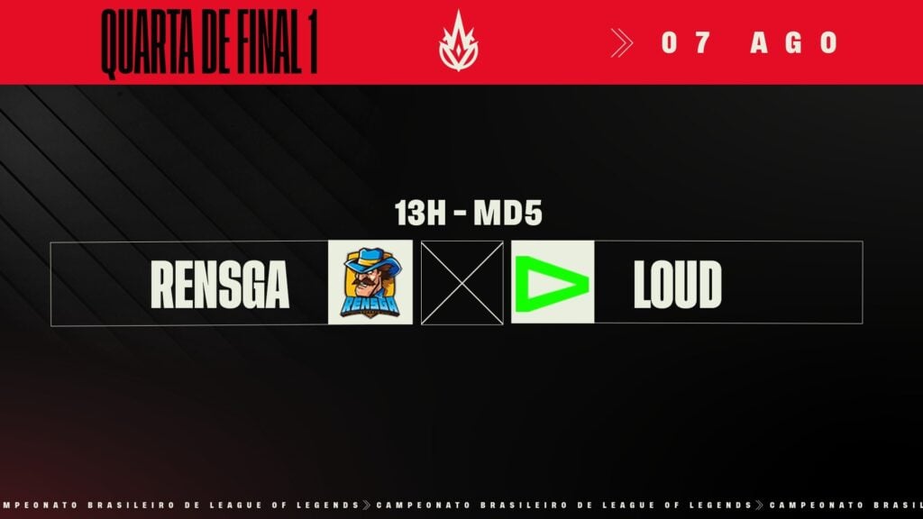 LOUD e Rensga abrem as quartas de final