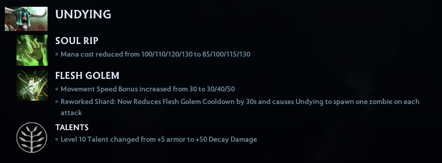 Undying Changes in 7.30