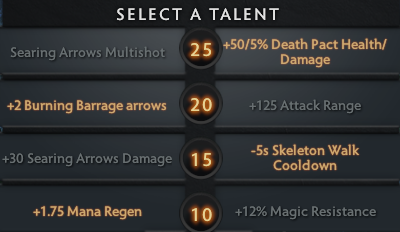 Clinkz's Talent Tree