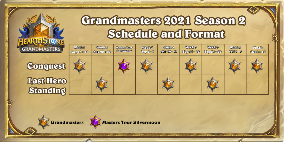 Hearthstone Grandmasters Sechedule to win Drops & packs - Provided by Blizzard
