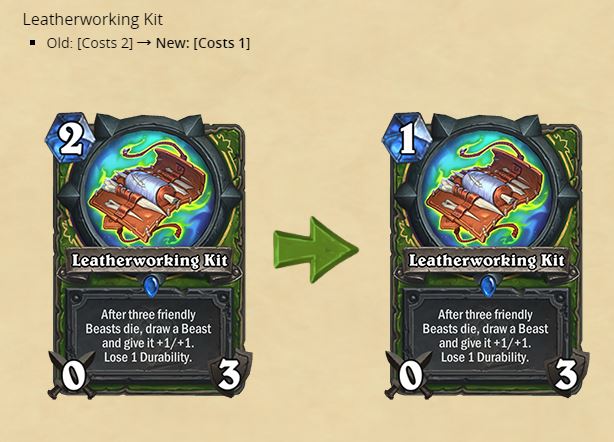 Letherworking Kit buff - Image by Blizzard
