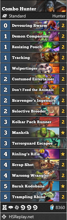 Funki Monki Combo Hunter Decklist
