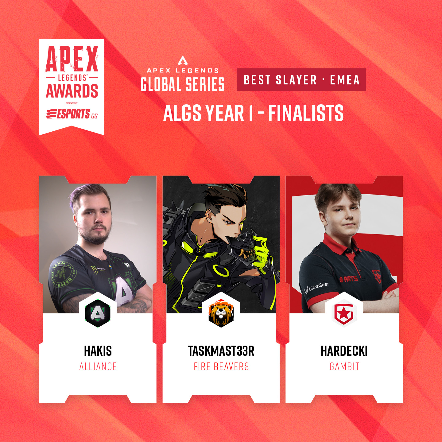 Apex Legends Awards: The 3 Finalists for Best Slayer in EMEA