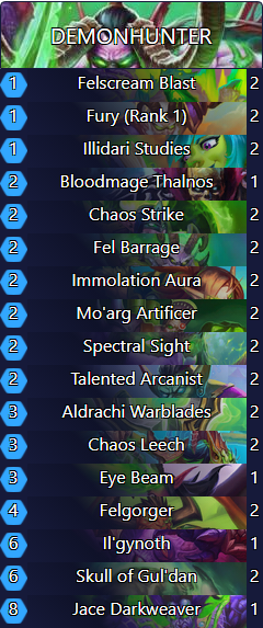 Fel Demon Hunter Deck