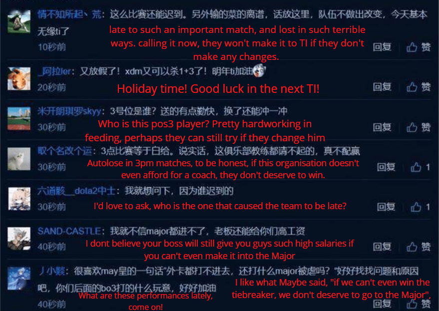 Chinese fans criticize Elephant's Weibo posts after their loss to PSG.LGD in an all-important series.