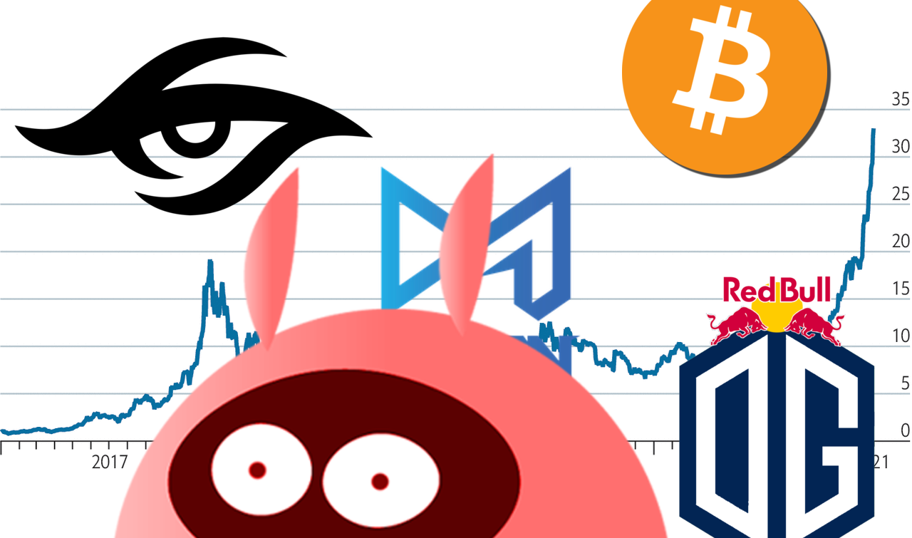 OG, Team Secret and M1 Eden Accused of Partnering with Crypto Scam