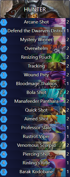 Quest Hunter deck
