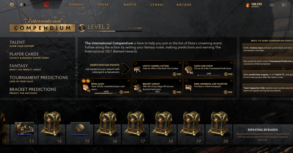 Compendium Points give players access to various rewards