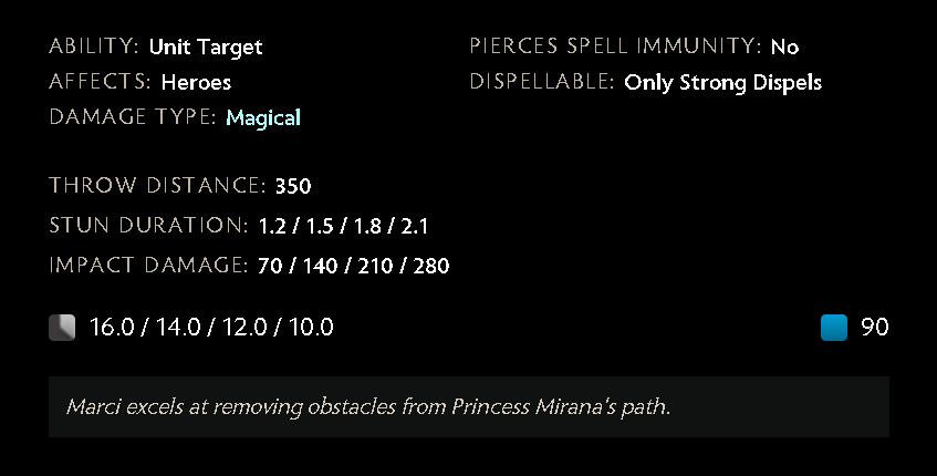 Marci's Dispose Ability