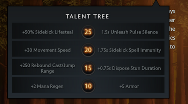 Marci's Talent Tree