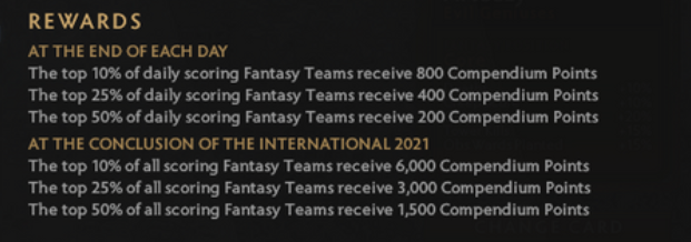 Fantasy Dota Rewards