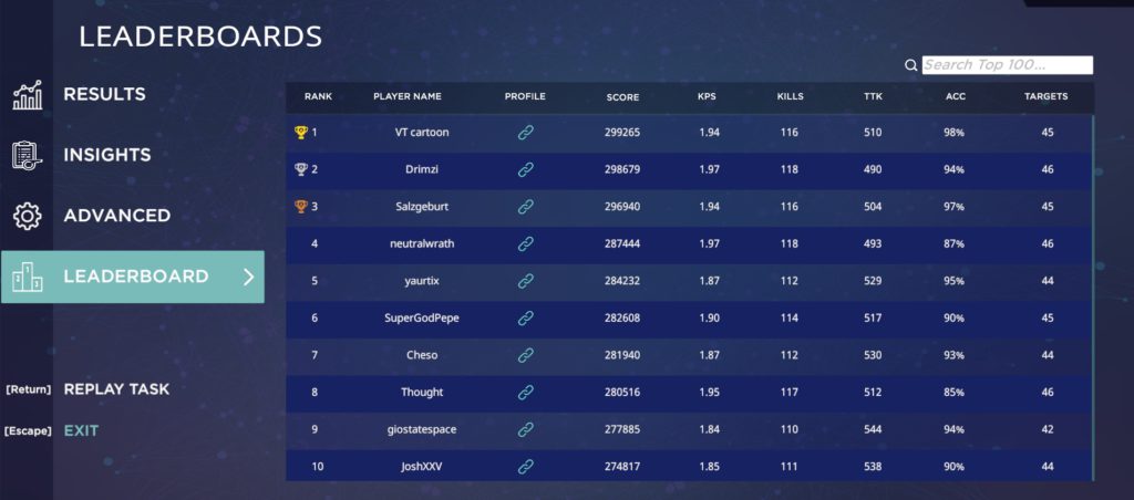 Aim Lab Arcane leaderboards