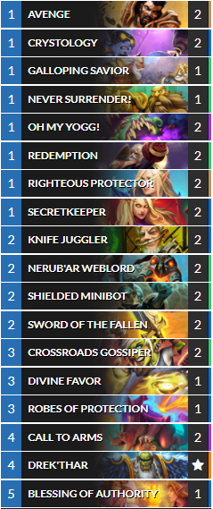 Drek'thar Call to Arms Paladin