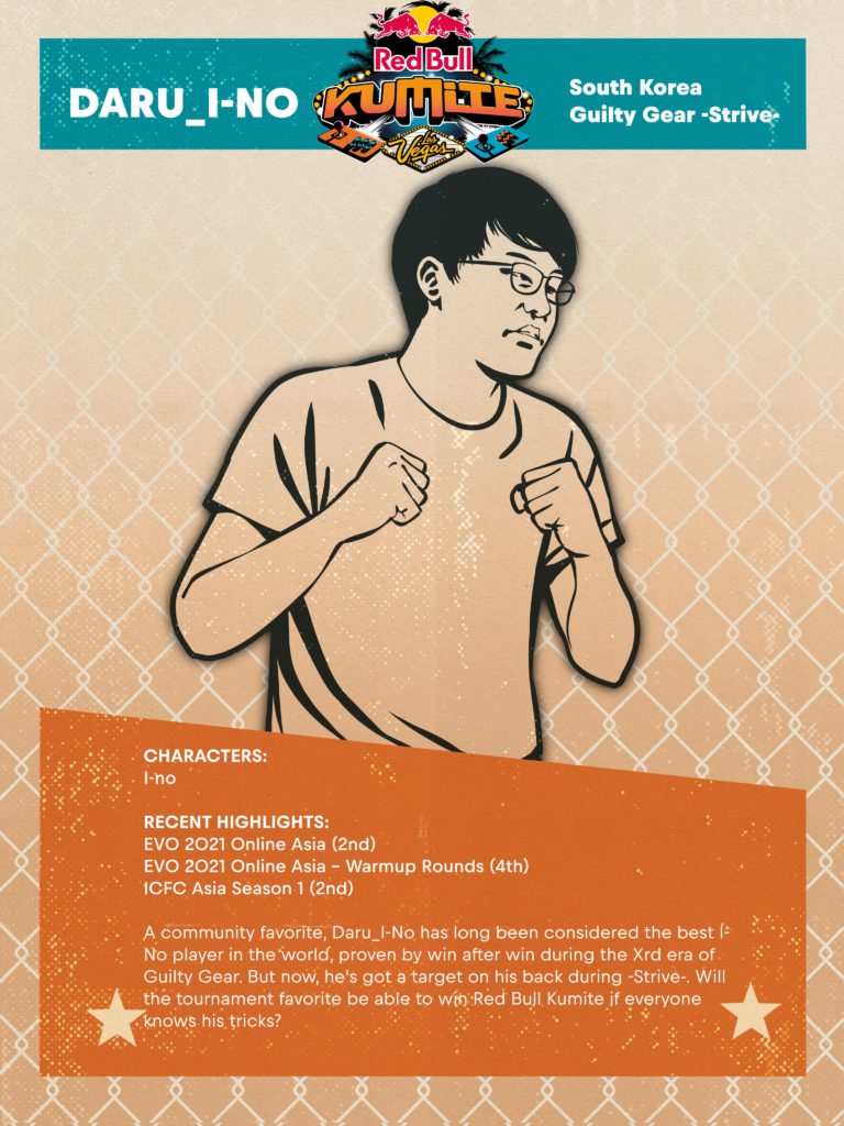 Red Bull Kumite Daru-i-no