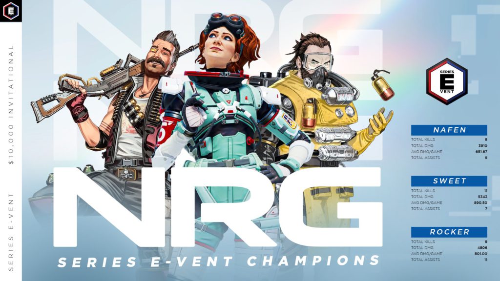 The NRG Apex squad were winners of the Esports Arena Series E Pre-Invitational