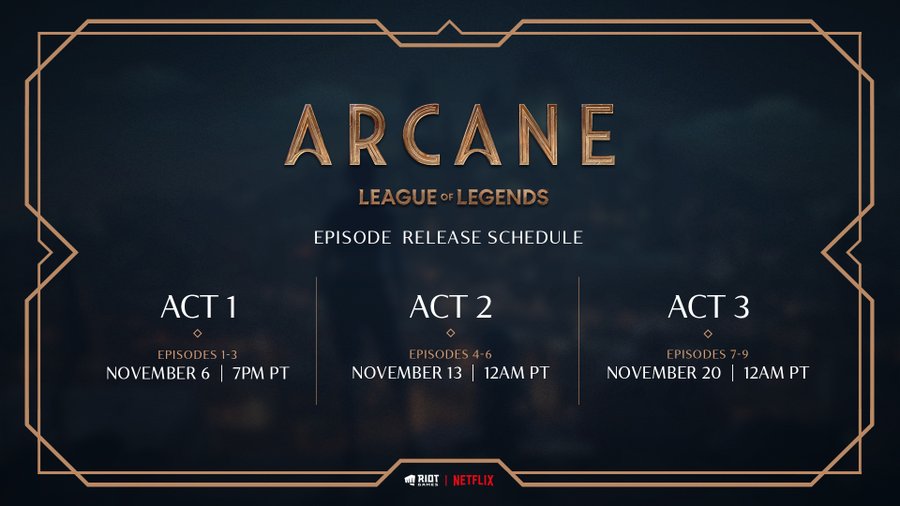 Arcane Act 3 Release Date