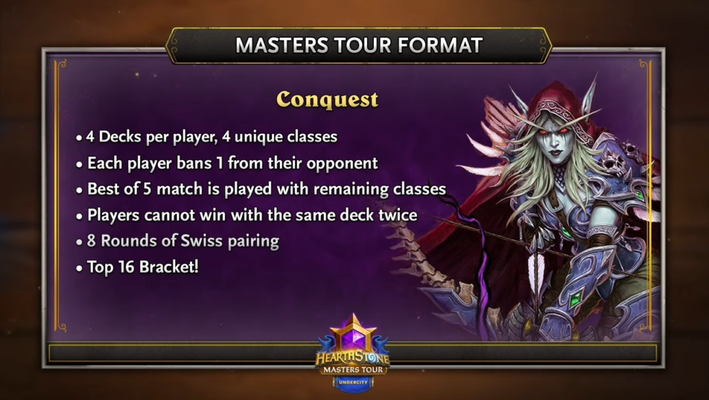 Hearthstone Masters Tour Undercity format