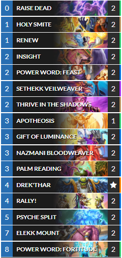 Drek'thar Rally Priest