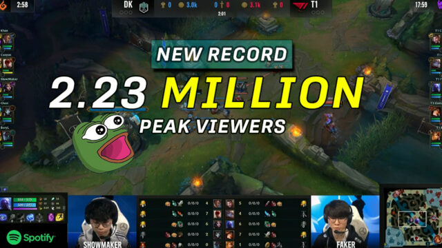 2.23 MILLION: Worlds 2021 semi-final thriller smashes Twitch peak viewership record