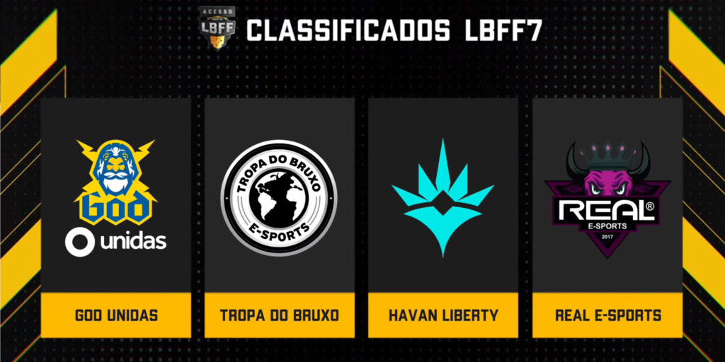 LBFF: promovidos à Série A são definidos pelo Grupo de Acesso