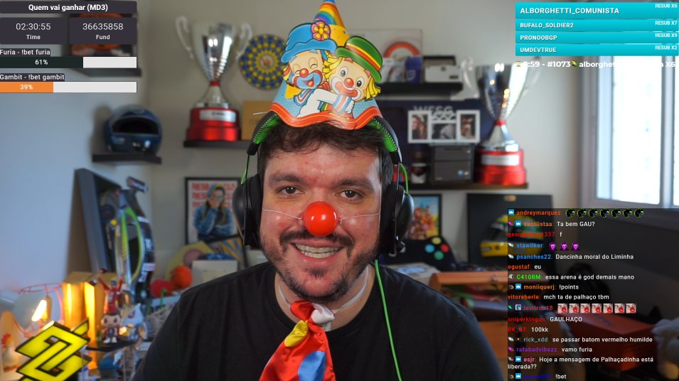 Gaules é indicado como Criador de Conteúdo do ano no The Game Awards