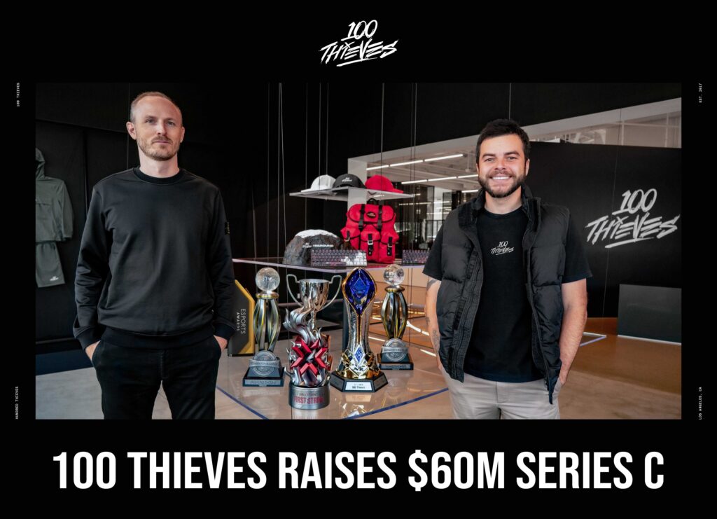 100 Thieves secures $60 Million in Series C funding round