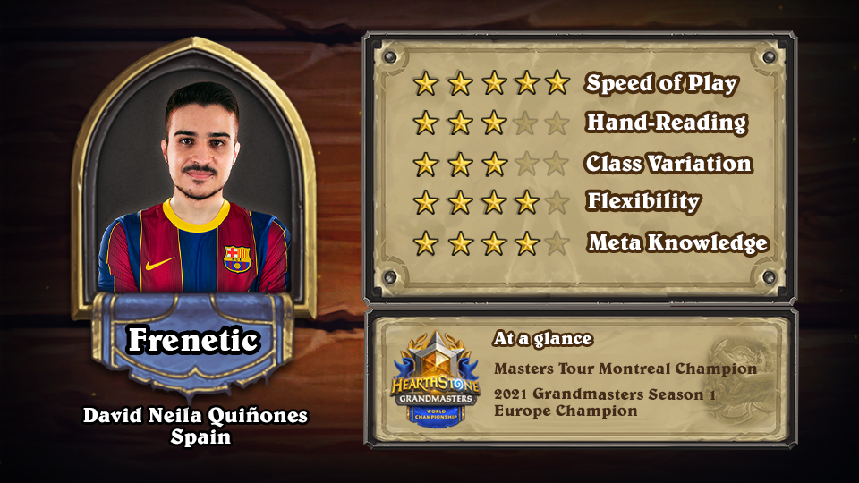 2021 Hearthstone World Championship Frenetic