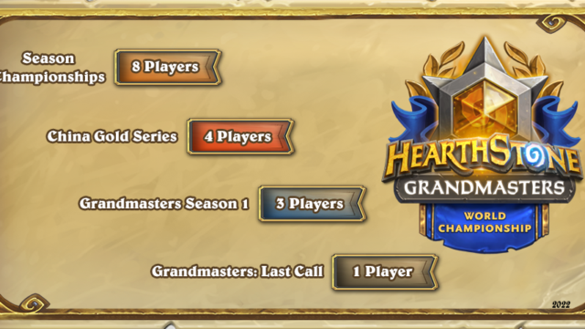 New extended Hearthstone World Championship, Masters Tours, and Seasonal Championships for 2022