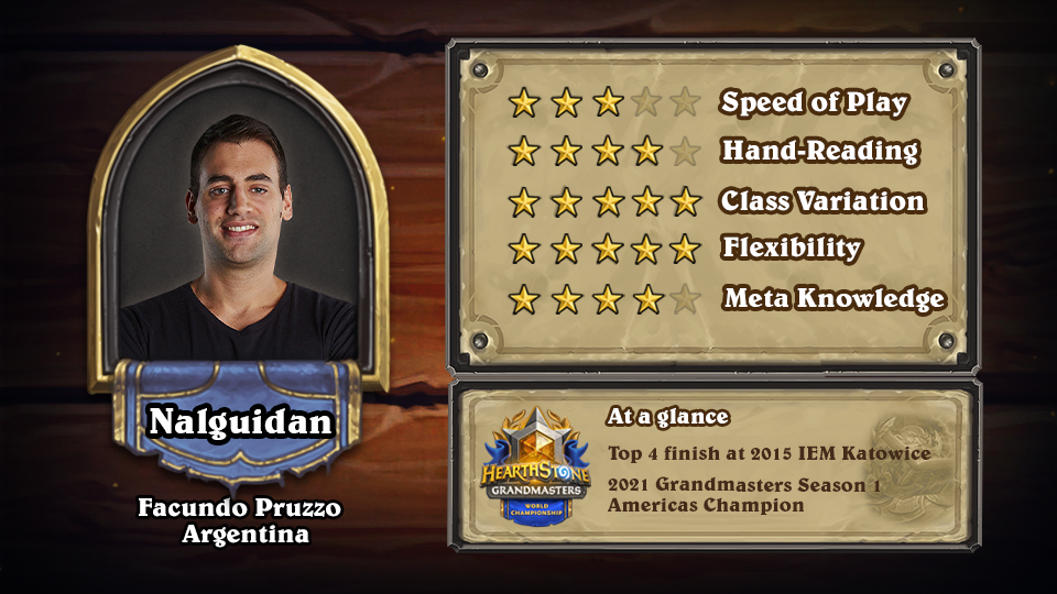 2021 Hearthstone World Championship Nalguidan