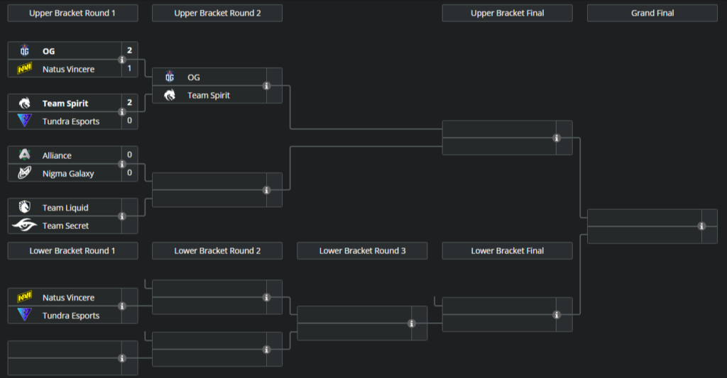 Tournament Bracket