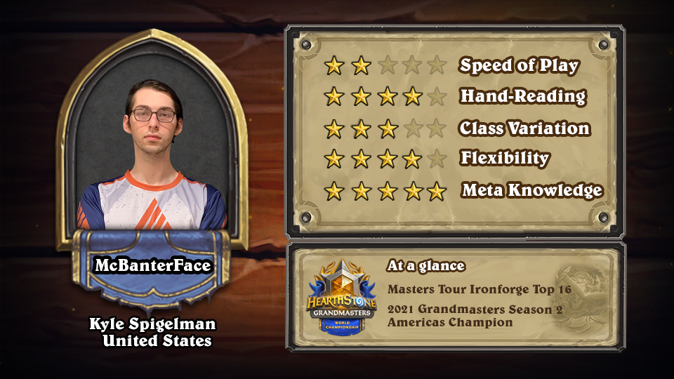 2021 Hearthstone World Championship McBanterFace