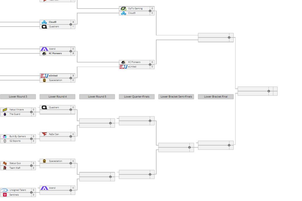 HCS Raleigh Bracket