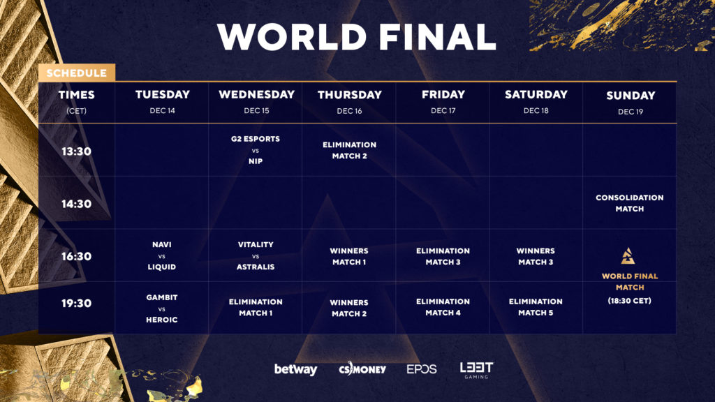 The BLAST World Finals schedule.