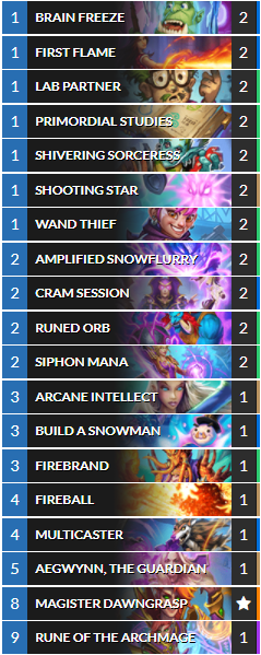 Fractured in Alterac Valley Tempo Mage deck