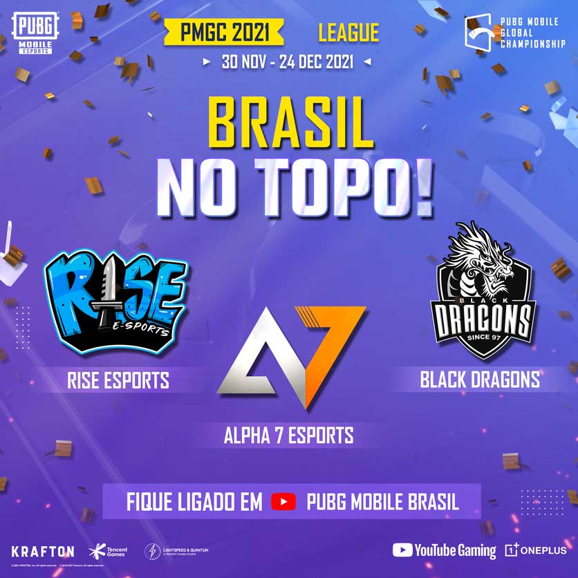 Veja os times que representarão o Brasil na PUBG Mobile Global Championship
