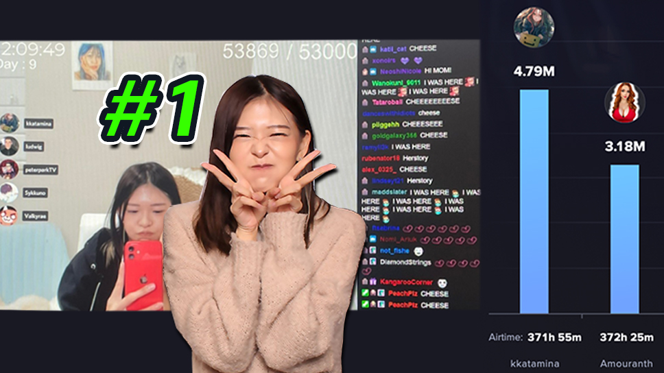 Amouranth knocked off top spot. Kkatamina reigns as new worldwide top Twitch female streamer for November