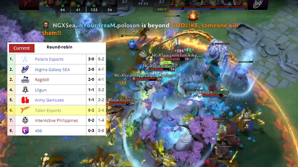 Division 1 promotion looking tough for Talon Esports as they go 0-2 in DPC after defeat to Nigma Galaxy SEA