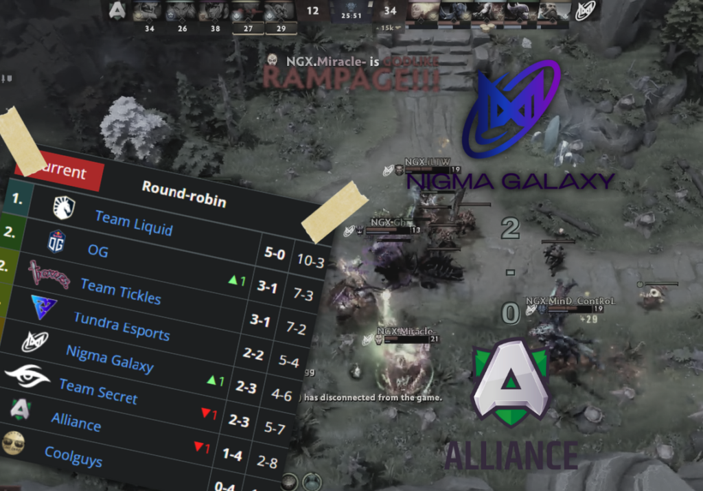 Nigma Galaxy gets a breather from relegation after win over Alliance